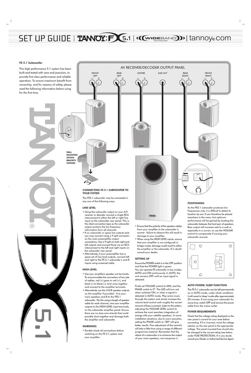 Tannoy FX 5.1 User manual