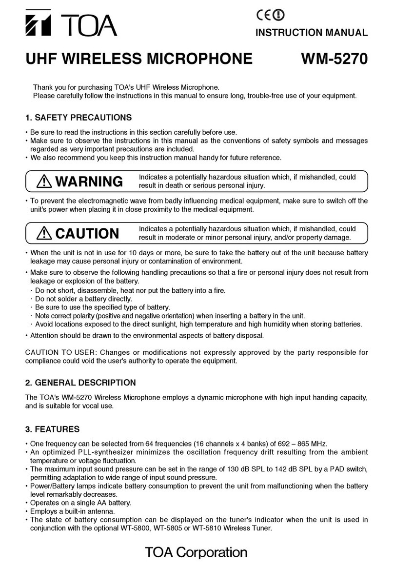 Toa WM-5270 User manual