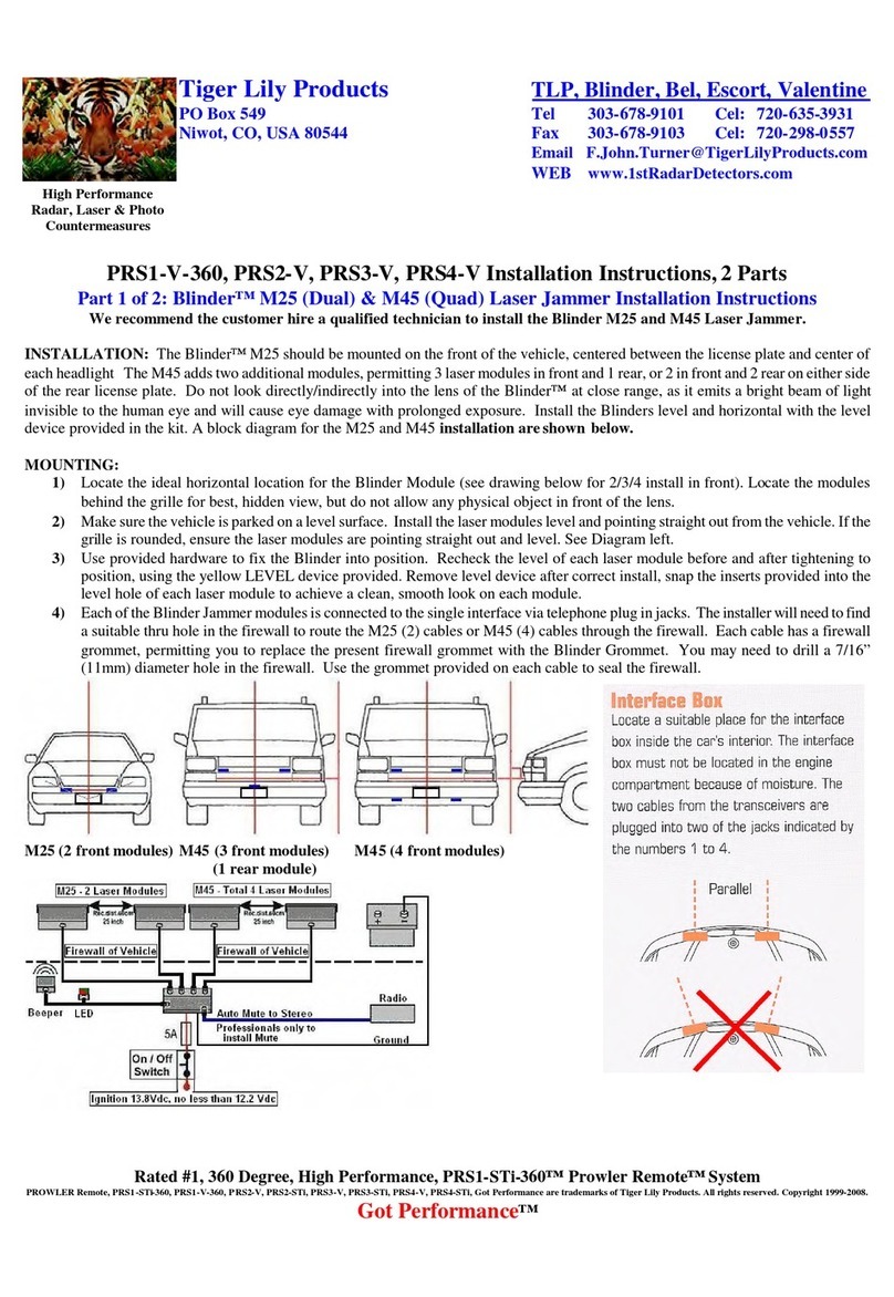 Tiger PRS1-V-360 installation instructions