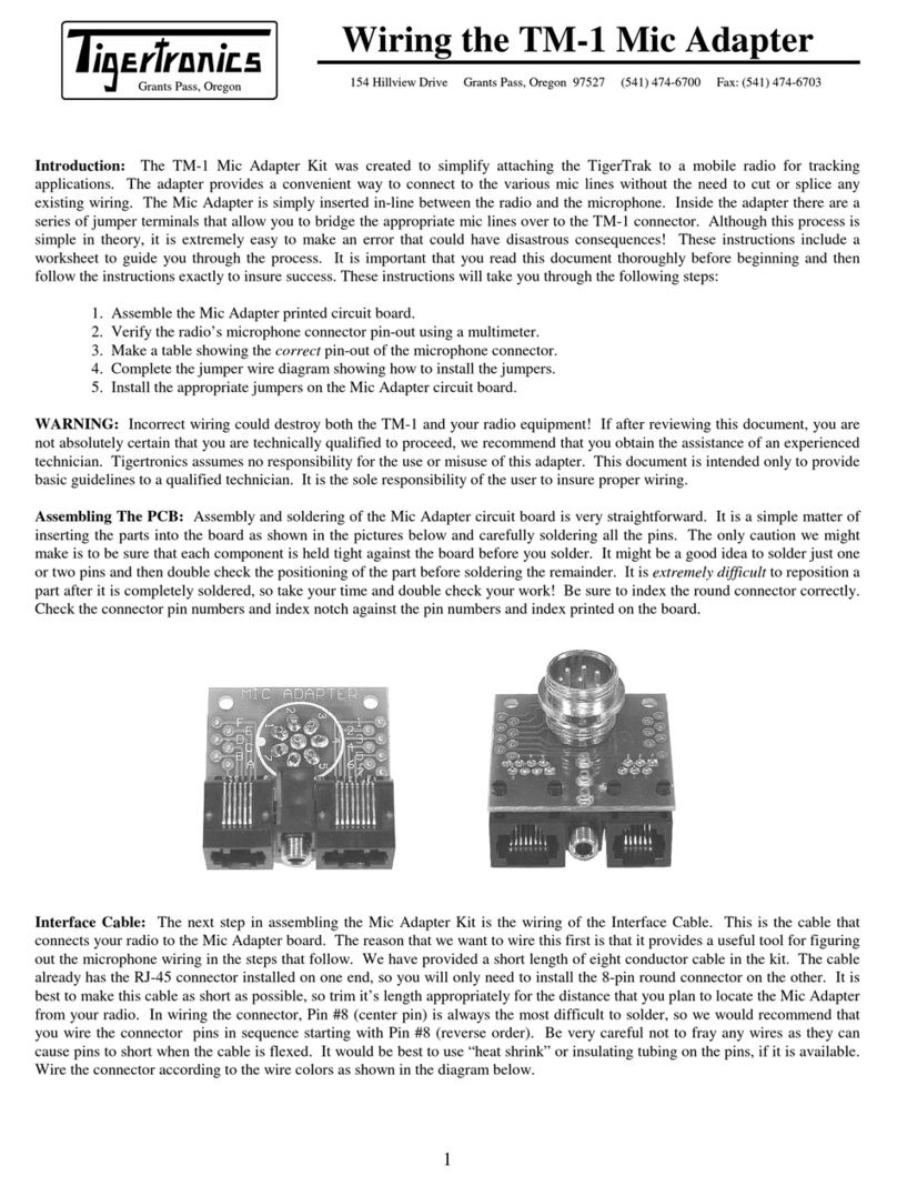 Tiger TM-1 Wiring guide