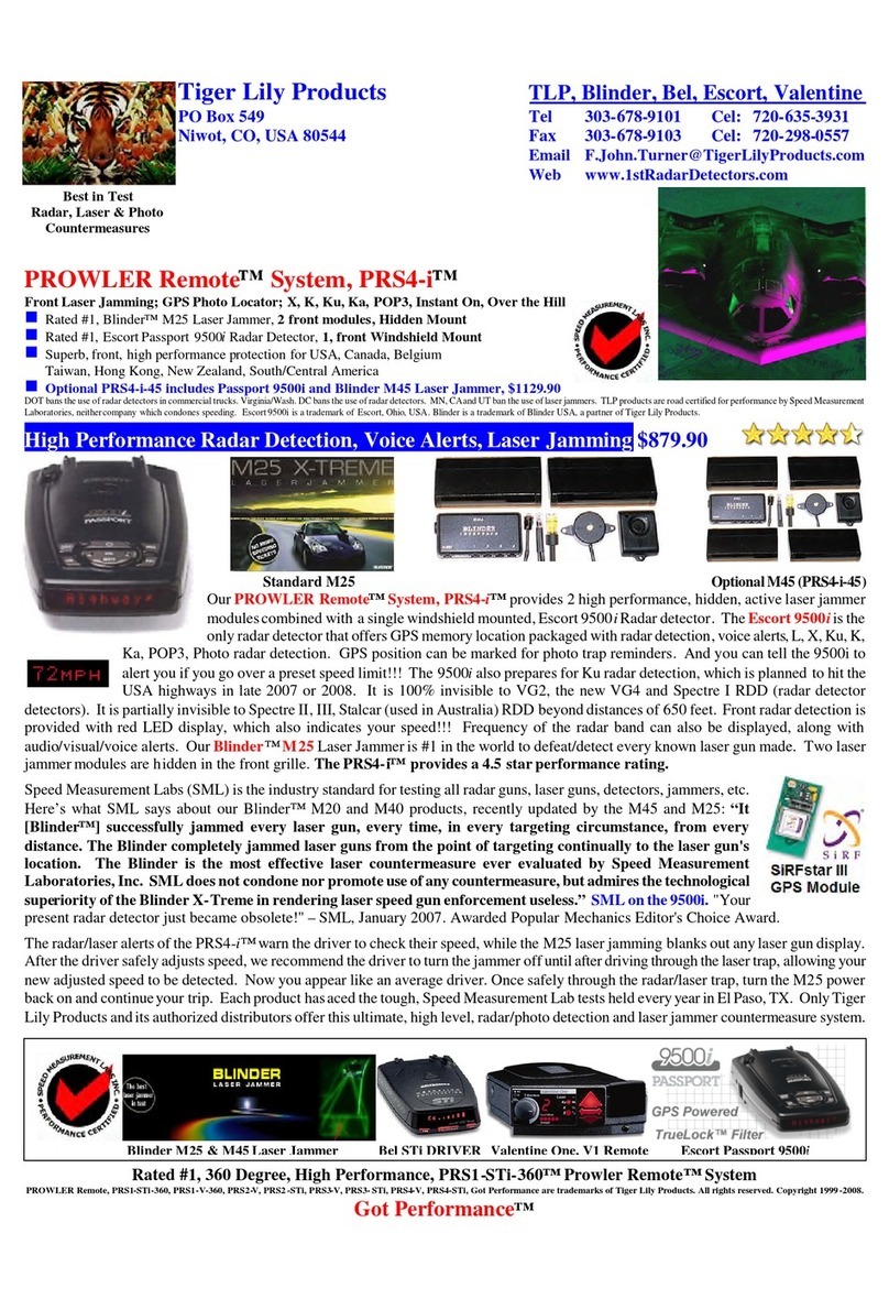 Tiger Lily Products PRS4-i brochure