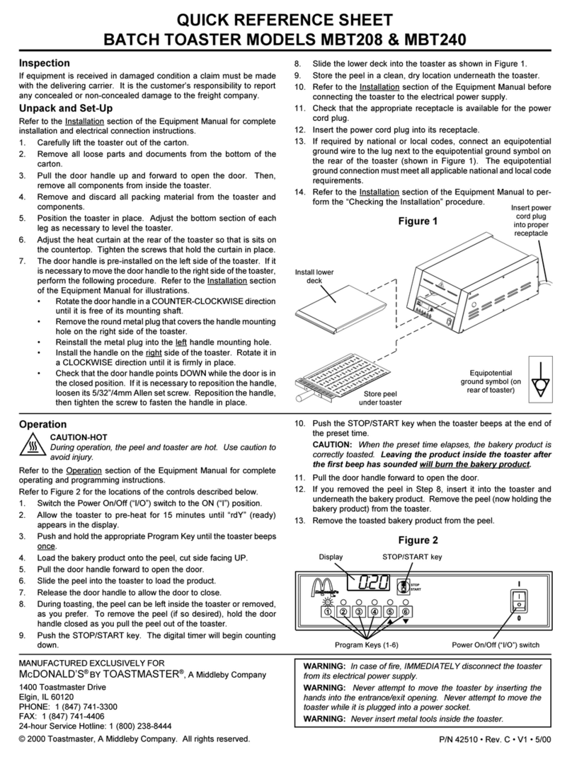 Toastmaster MBT208 User manual