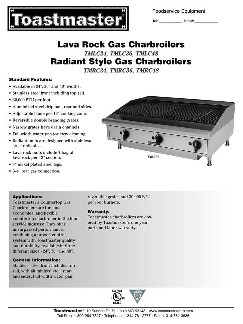 Toastmaster TMDC2400 User manual