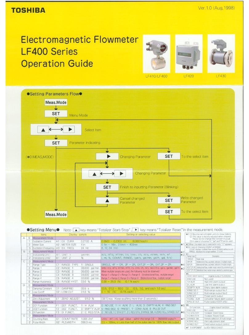 Toshiba LF400 Series Operation guide