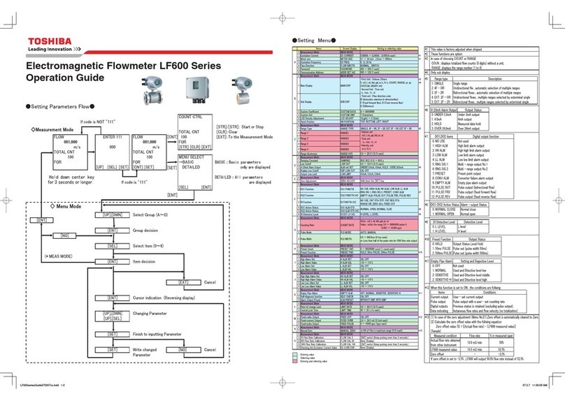Toshiba LF600 Series Operation guide