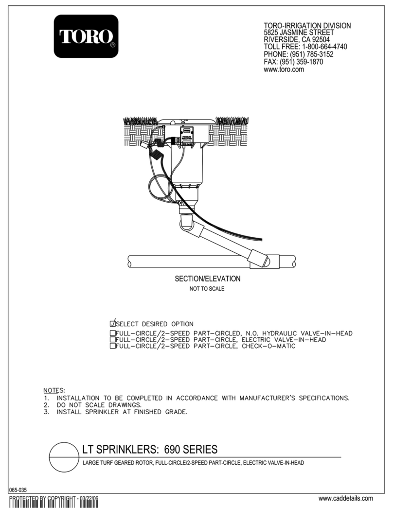 Toro 690 Series User manual