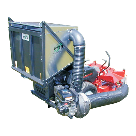 Peco 22621223-24 User manual Peco 22621223-24 User manual