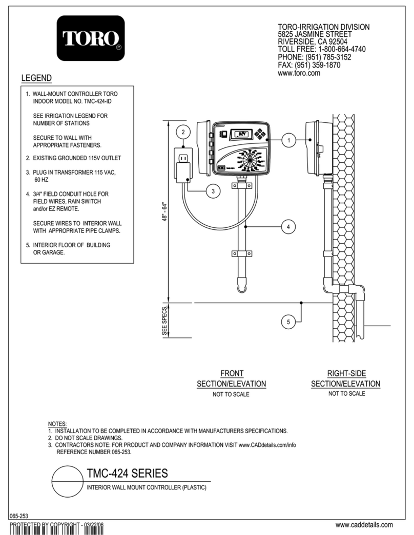Toro TMC-424 Series User manual