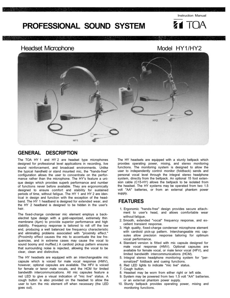 Toa HY1 User manual