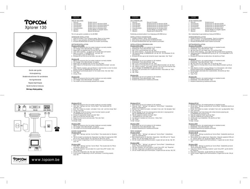 Topcom Butler 135 Instruction manual Topcom Butler 135 Instruction manual