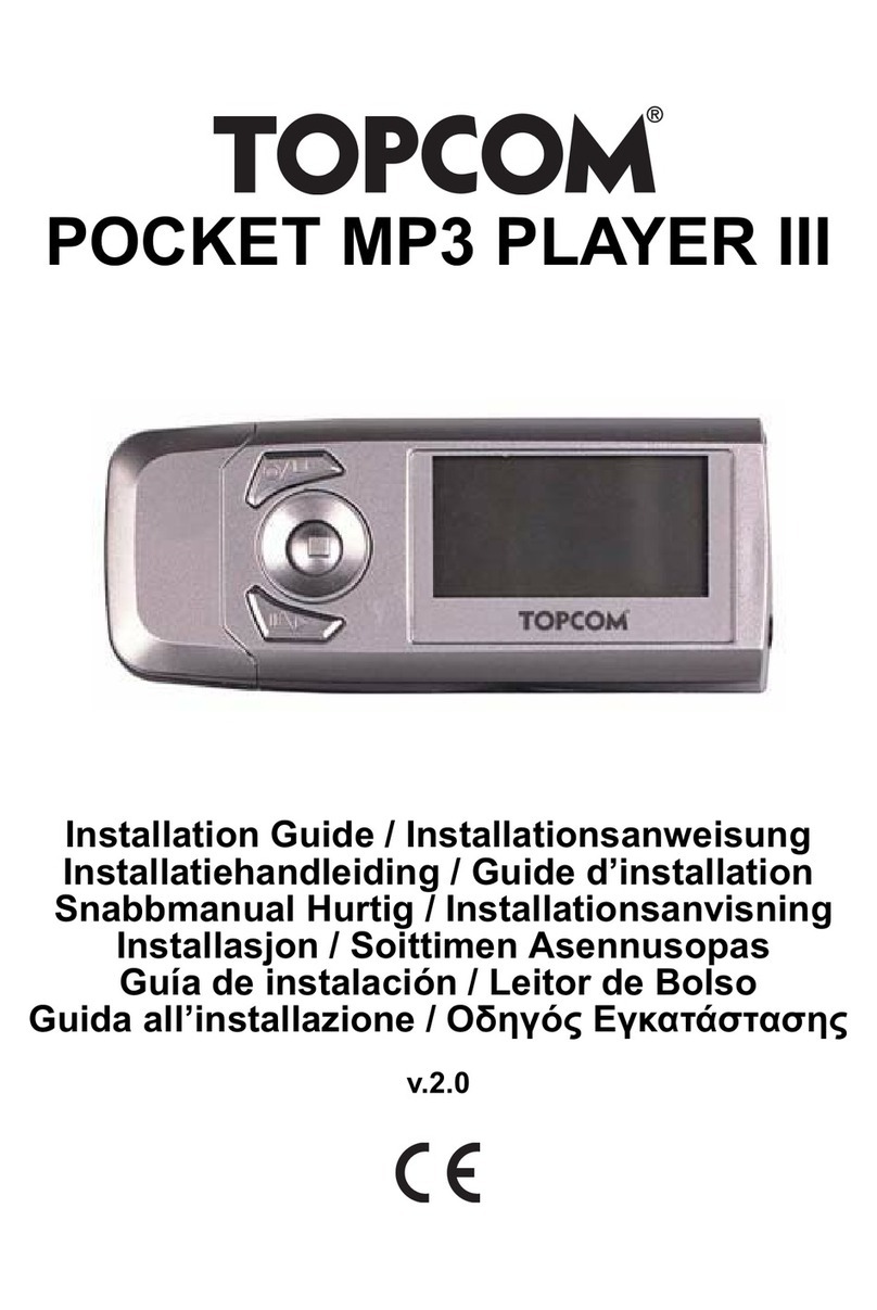 Topcom III installation guide