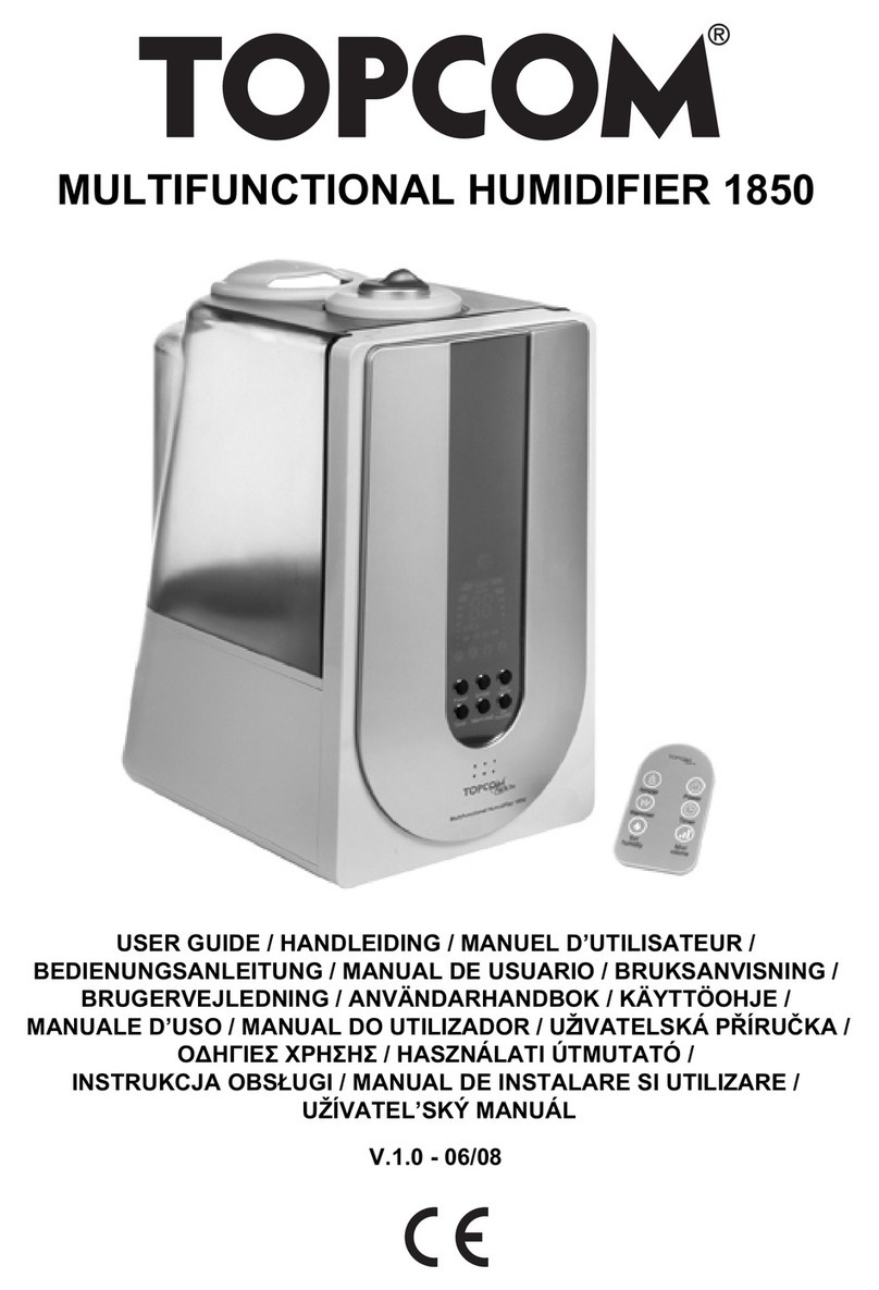 Topcom 1850 user guide