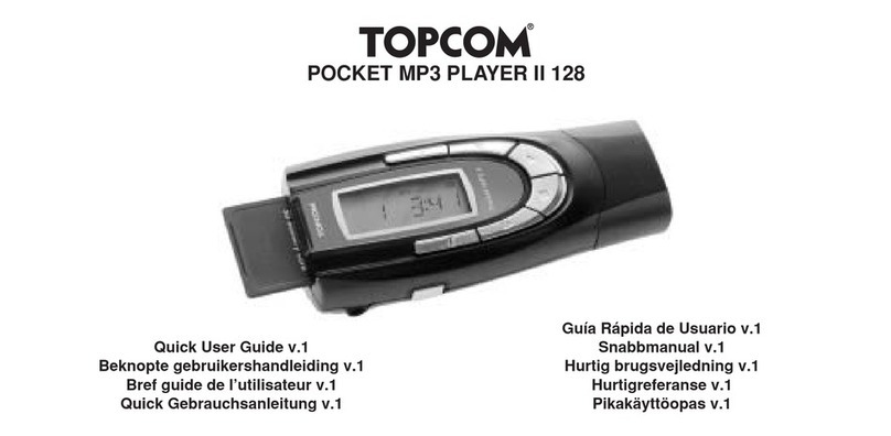 Topcom II 128 Quick user guide