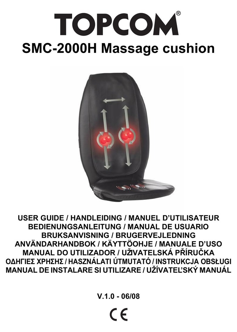 Topcom SMC-2000H User manual