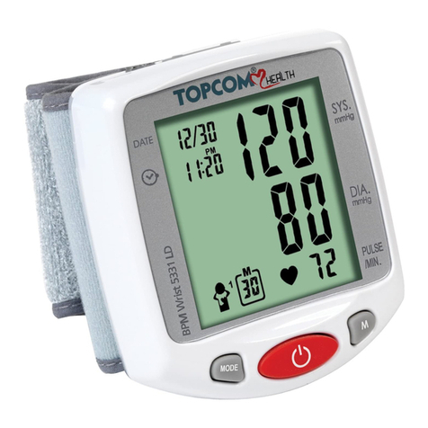 Topcom CE0197 5331 User manual