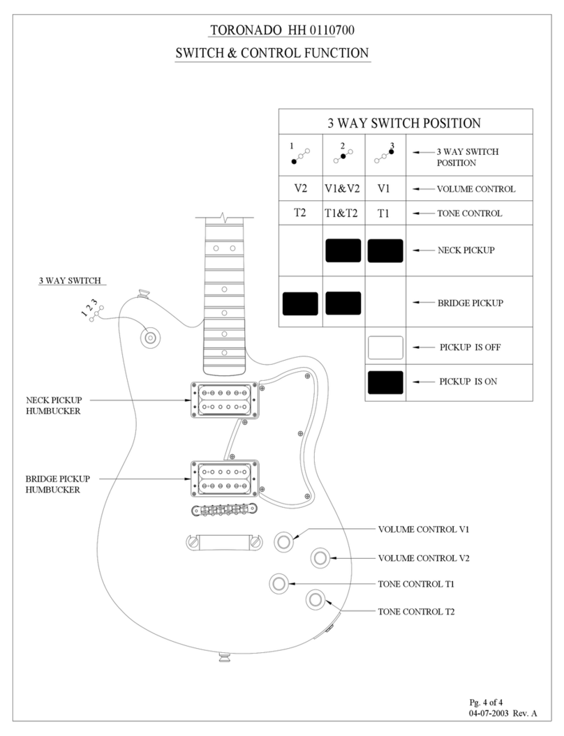Tornado HH 0110700 Function guide