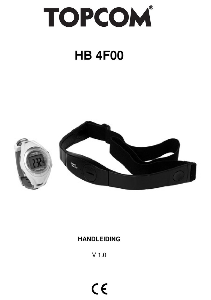 Topcom HB 4F00 owner's manual