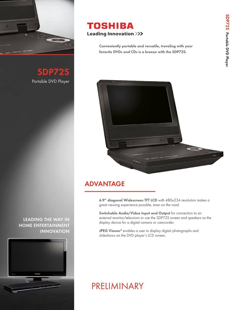 Toshiba SDP72S Specifications