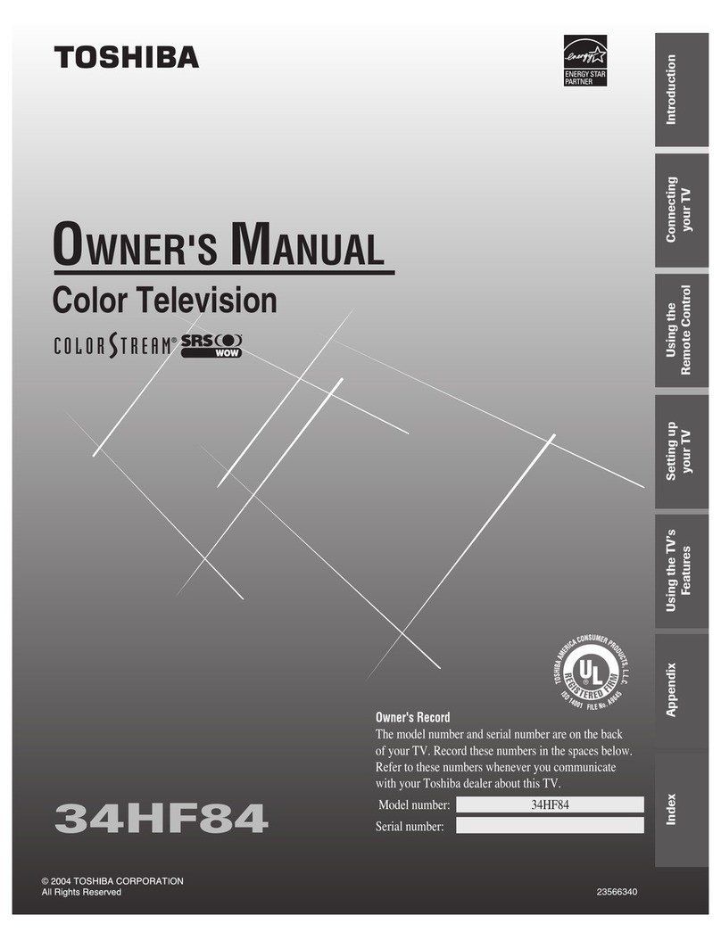 Toshiba 34HF84 User manual Toshiba 34HF84 User manual