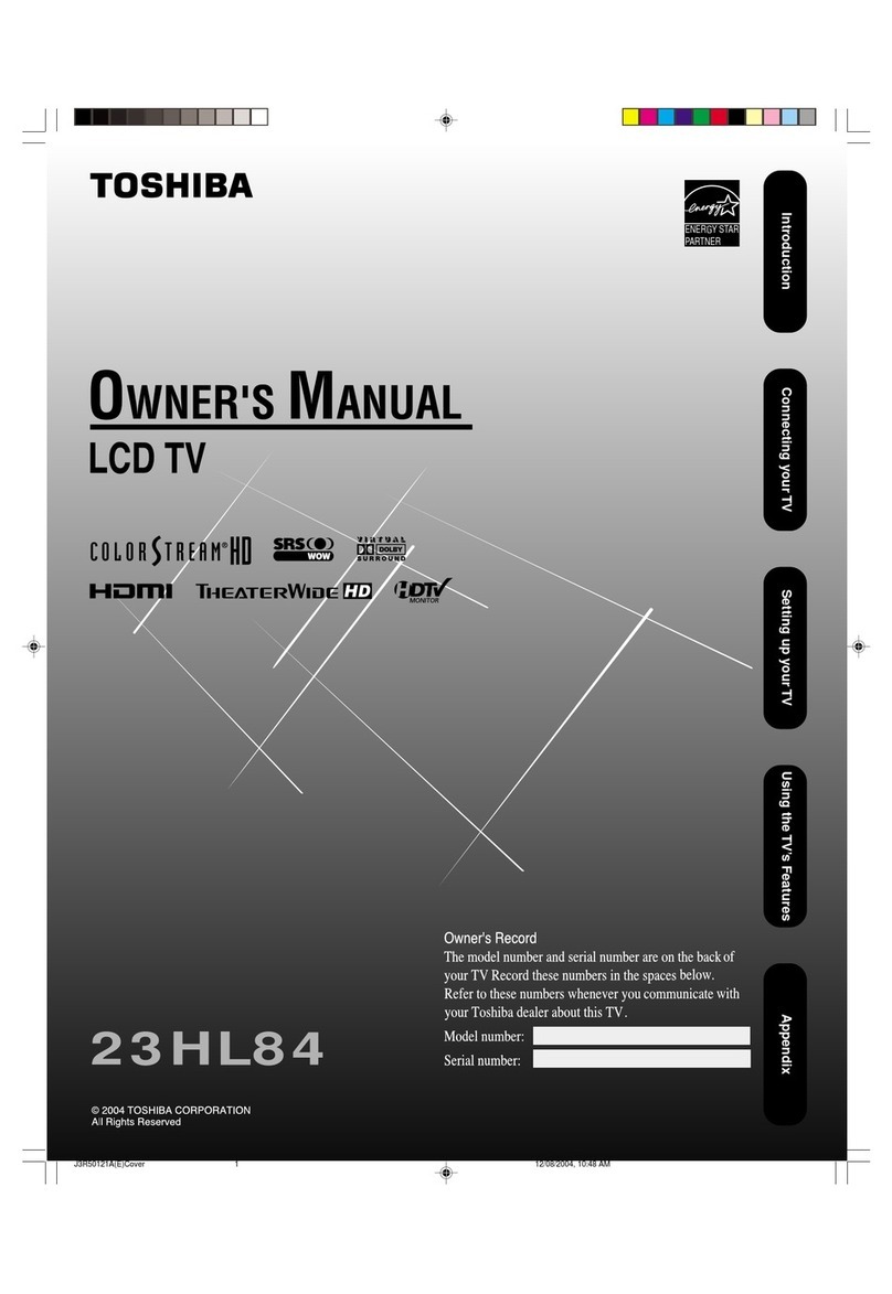 Toshiba TheaterWide 23HL84 User manual