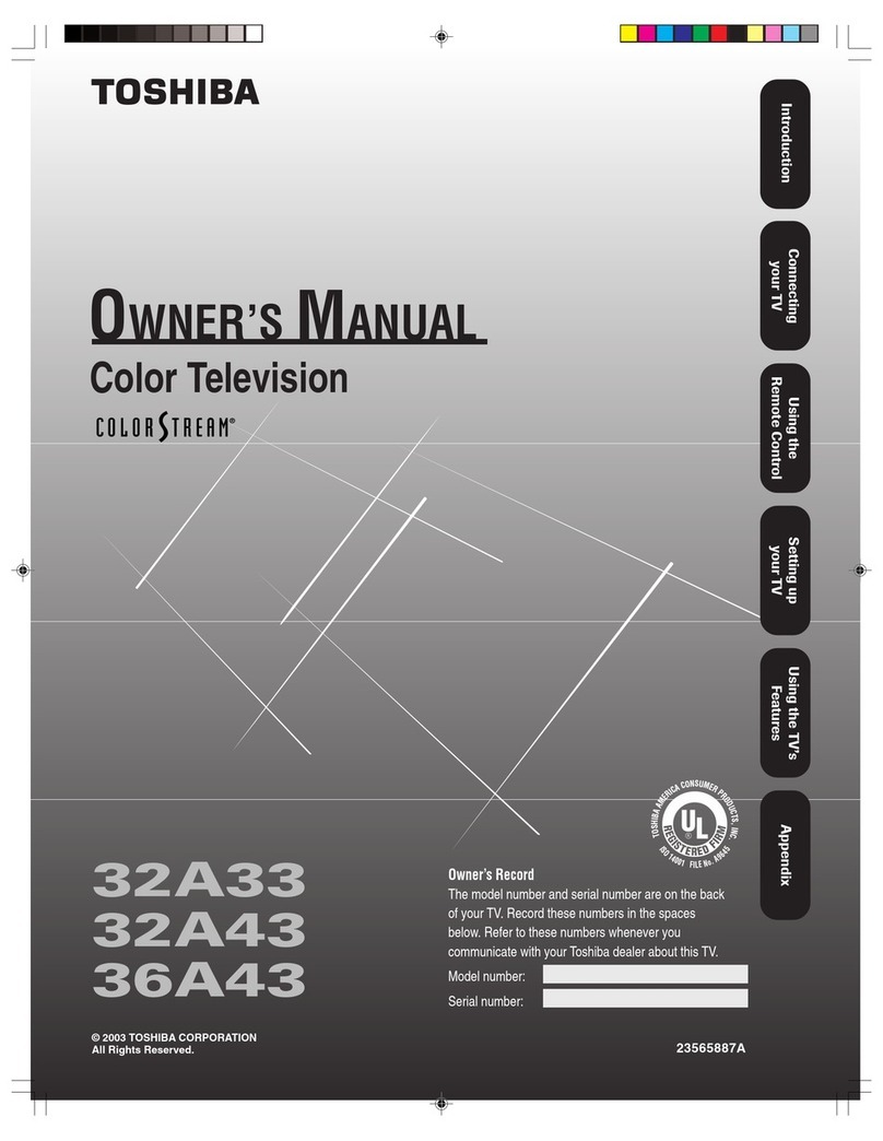 Toshiba 32A43 User manual Toshiba 32A43 User manual