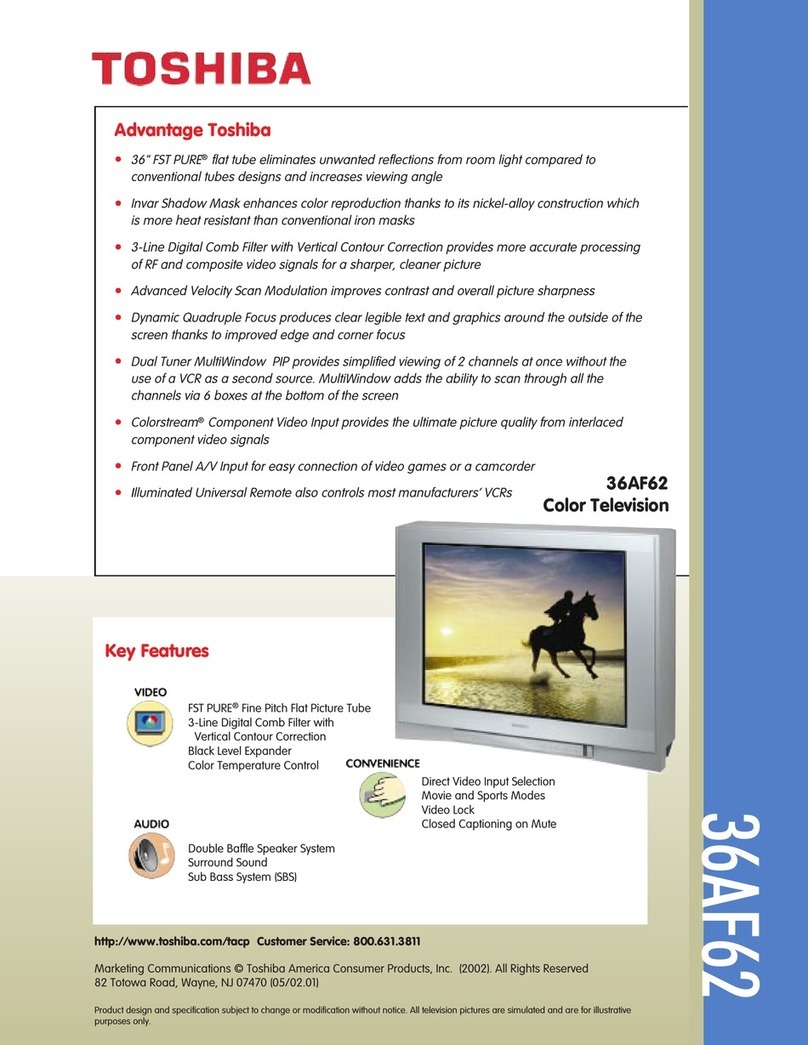 Toshiba 36AF62 User manual