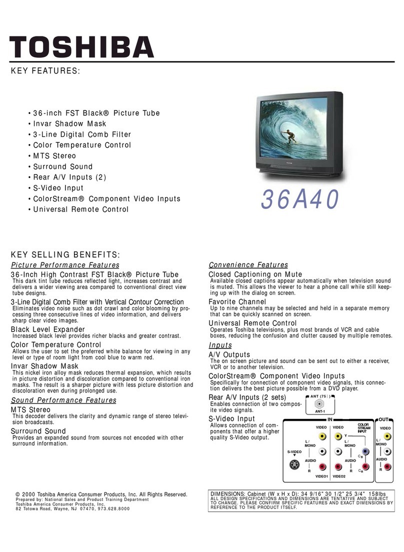 Toshiba SuperTUBE 36A40 User manual