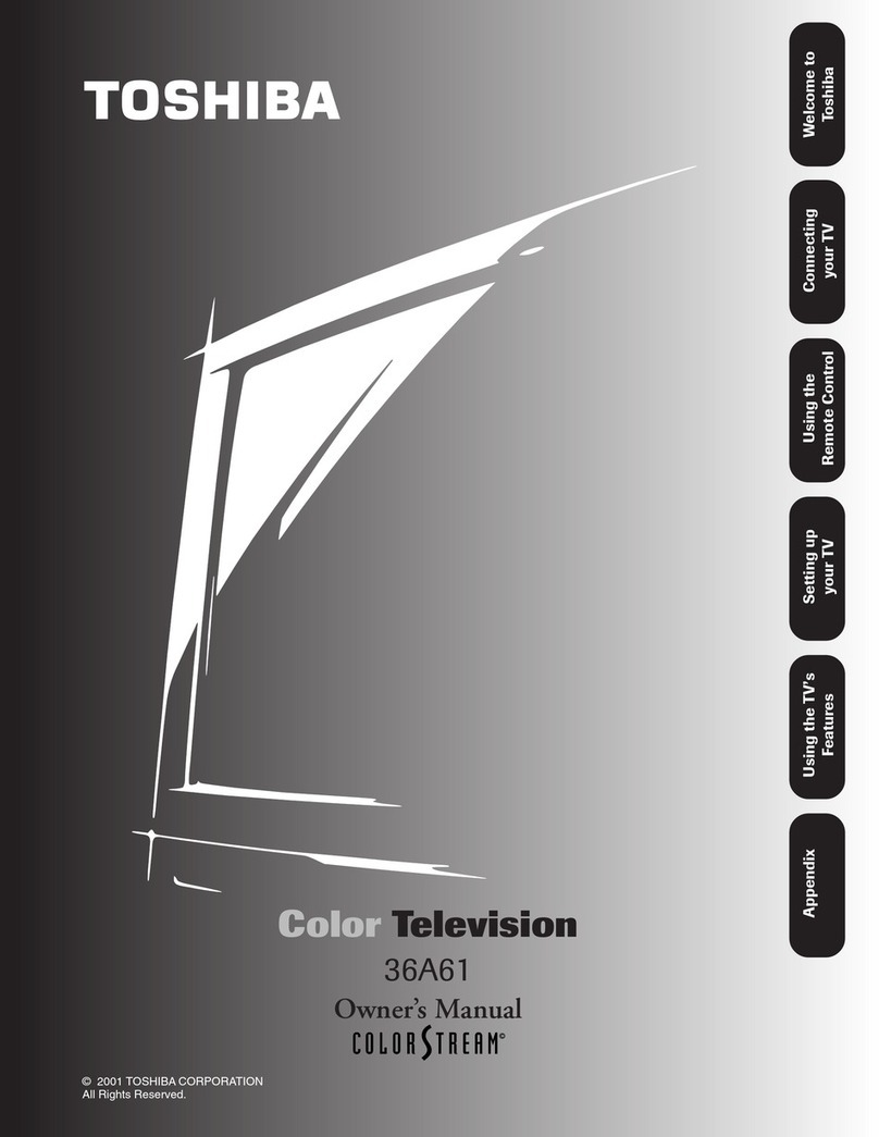 Toshiba 36A61 User manual