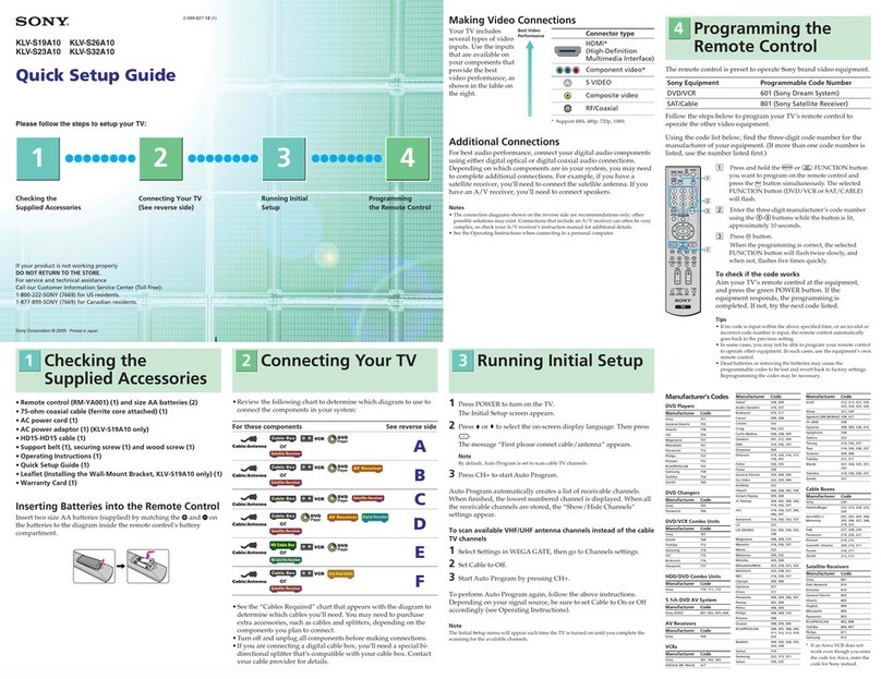 Sony WEGA KLV-S23A10 User manual