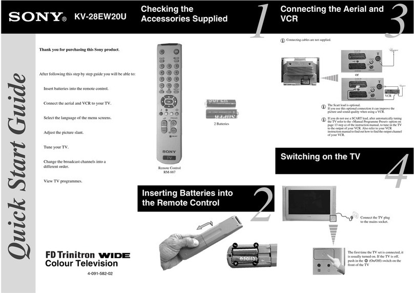 Sony FD Trinitron KV-28EW20U quick start guide
