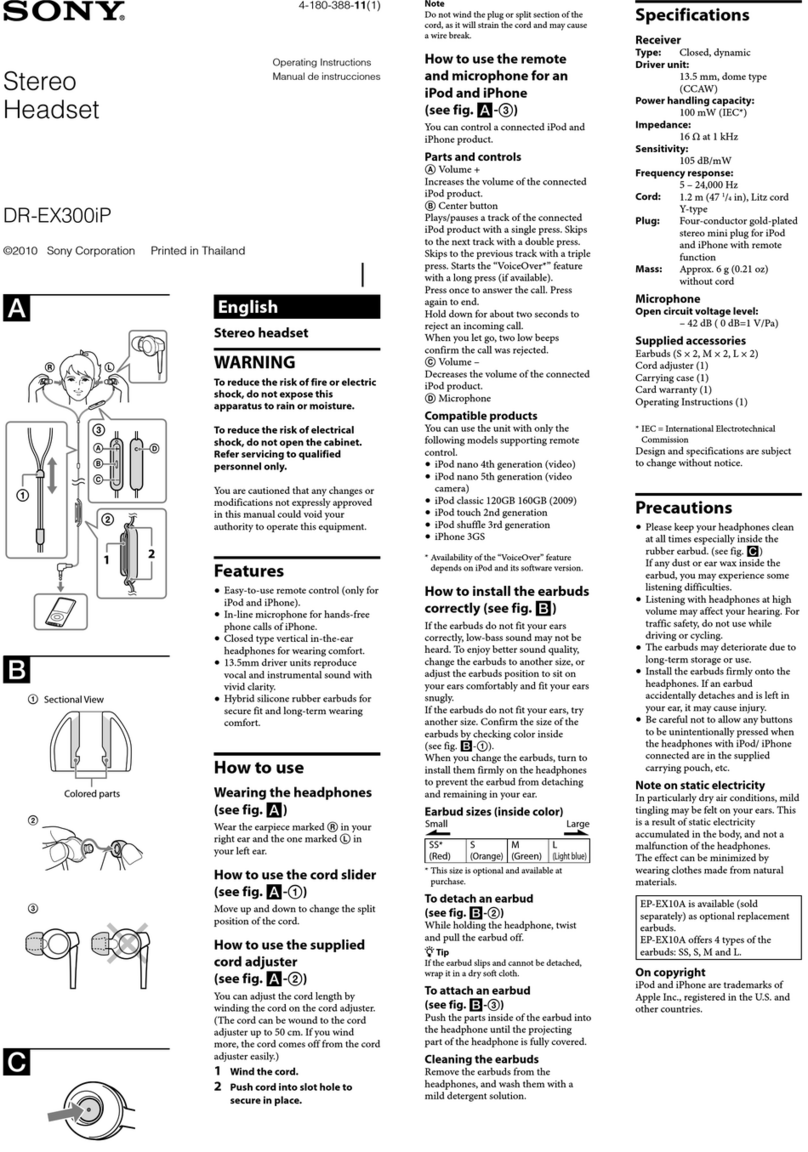 Sony DR-EX300iP operating instructions