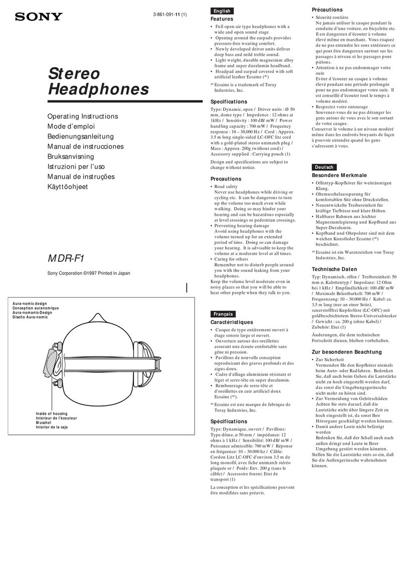 Sony MDR F1 operating instructions