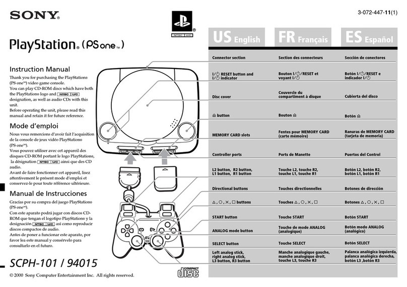 Sony PSONE SCPH-131 instruction manual