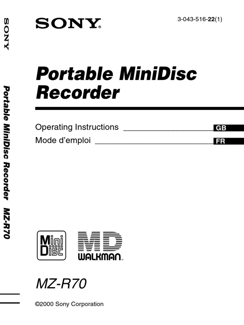 Sony MZ-R70 Analog PCLink User manual