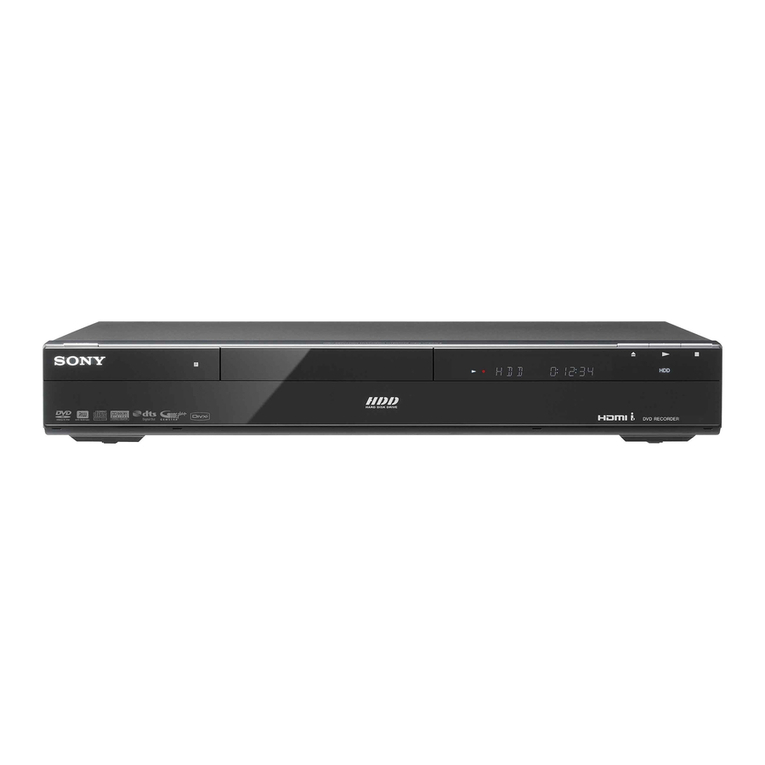 Sony AT100 User manual