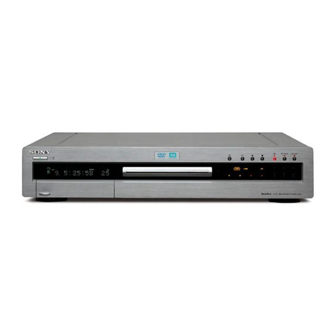 Sony RDR-GX3 User manual