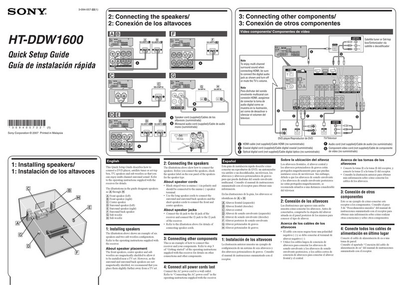 Sony STR-K1600 - Receiver Component For... Quick setup guide