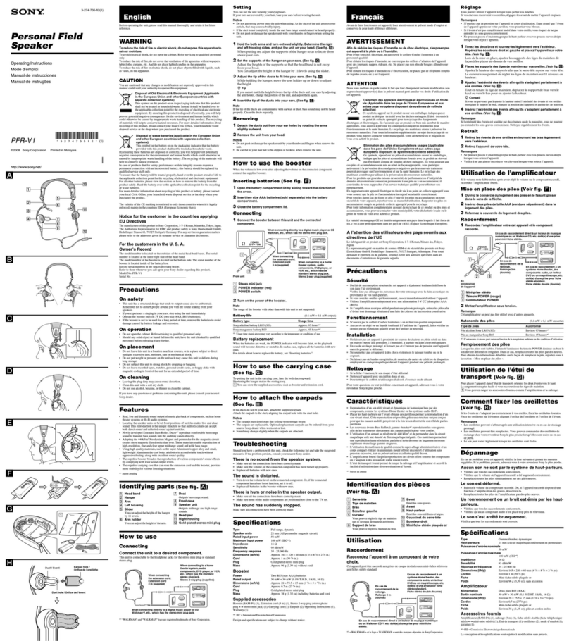 Sony PFR-V1 operating instructions