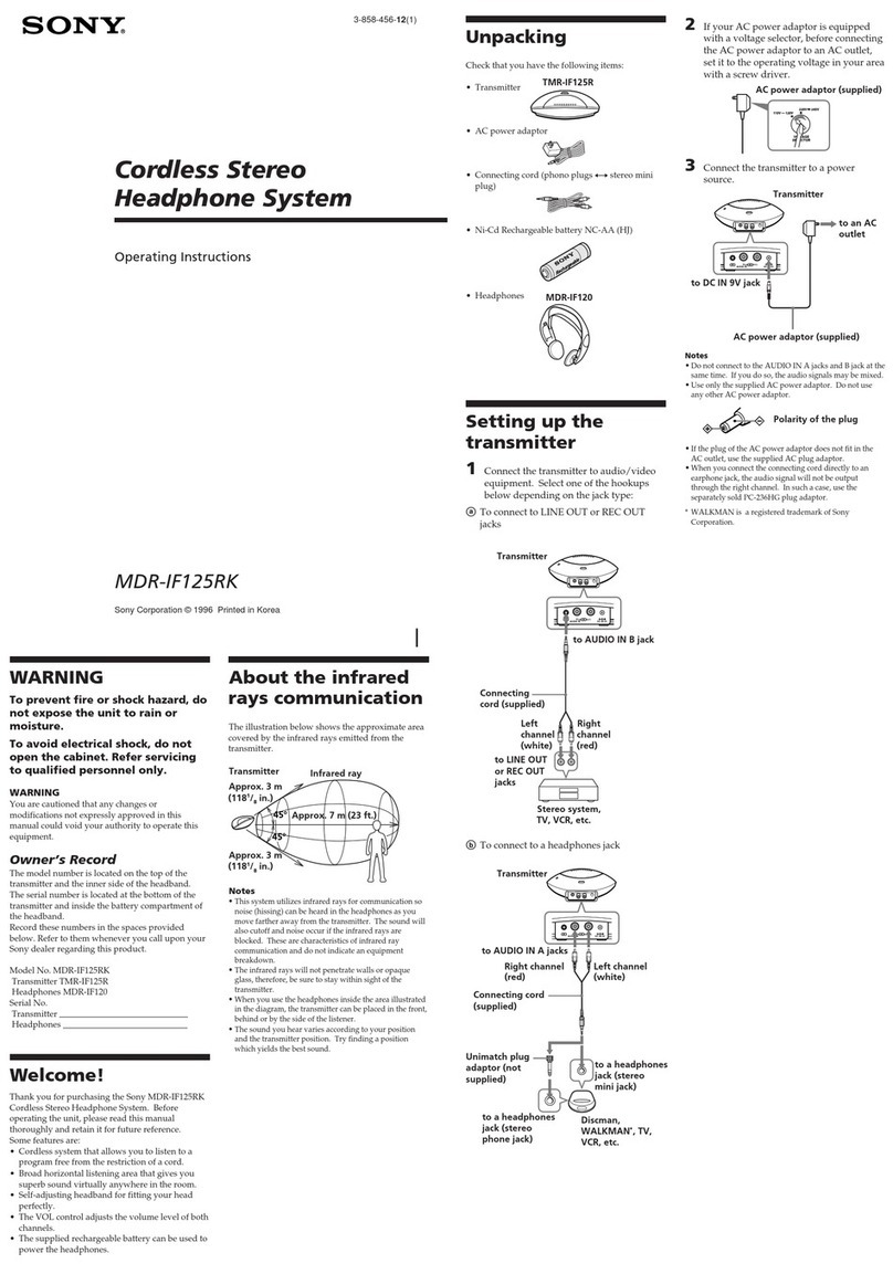 Sony MDR-IF125RK operating instructions
