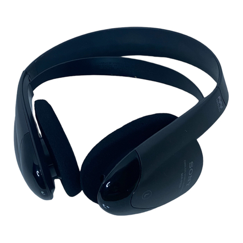 Sony MDR-IF230 User manual