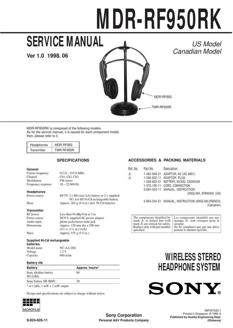 Sony NC-AA MDR-RF950 User manual Sony NC-AA MDR-RF950 User manual