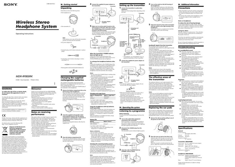 Sony MDR-RF800RK operating instructions