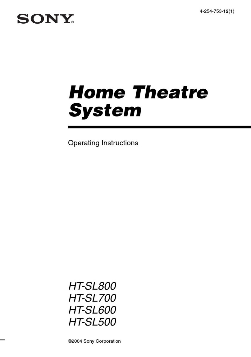 Sony HT-SL500 User manual