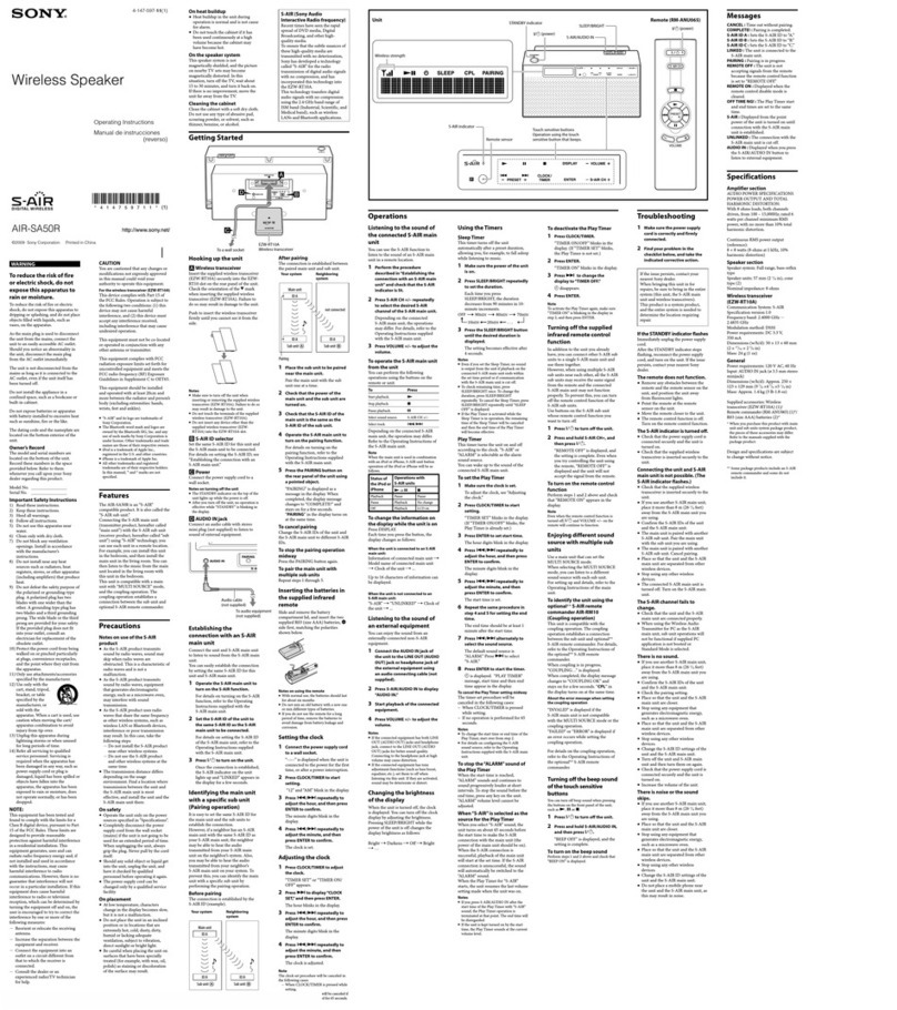 Sony S-AIR AIR-SA50R operating instructions