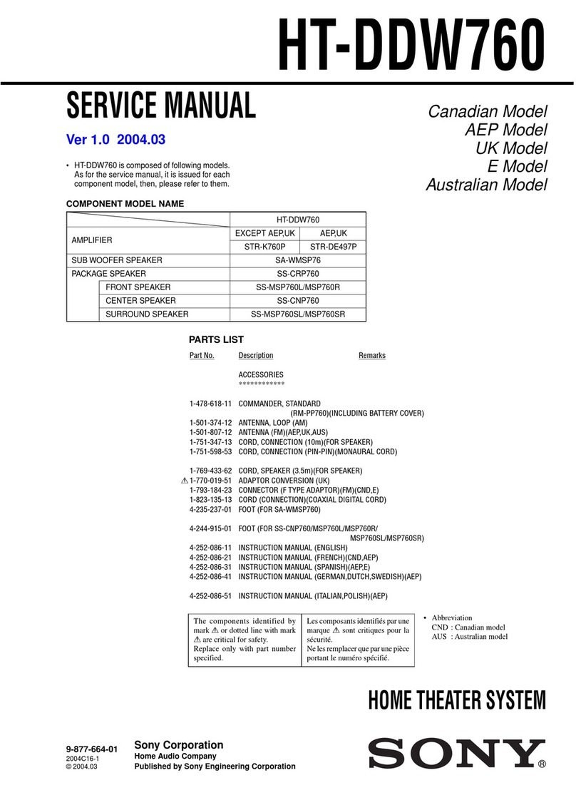Sony HT-DDW760 User manual