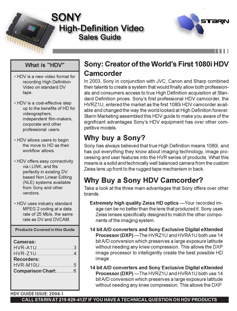 Sony HVRM10U - Professional Video Cassete... Sales guide