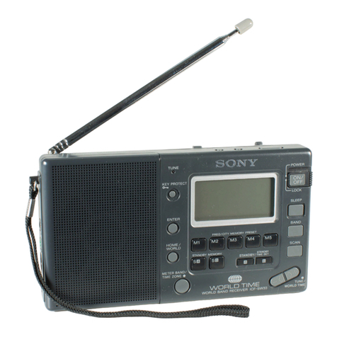 Sony ICF-SW33 User manual