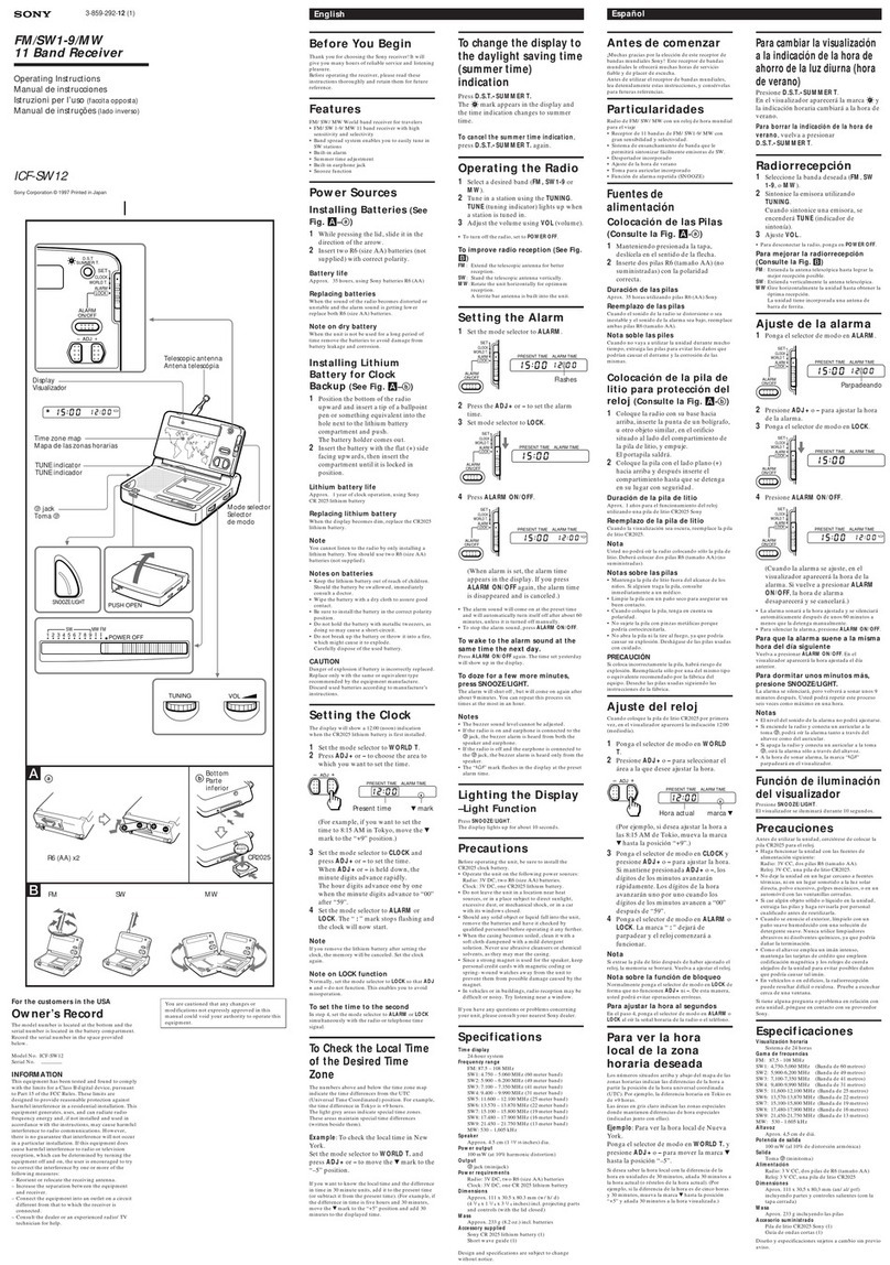 Sony ICF-SW12 operating instructions