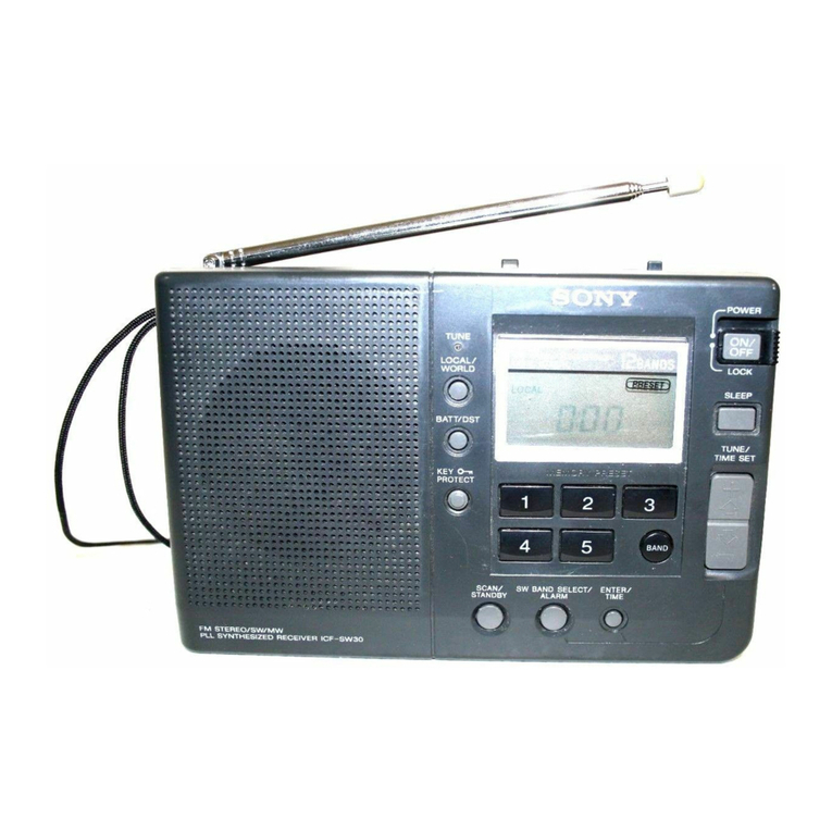 Sony ICF-SW30 operating instructions