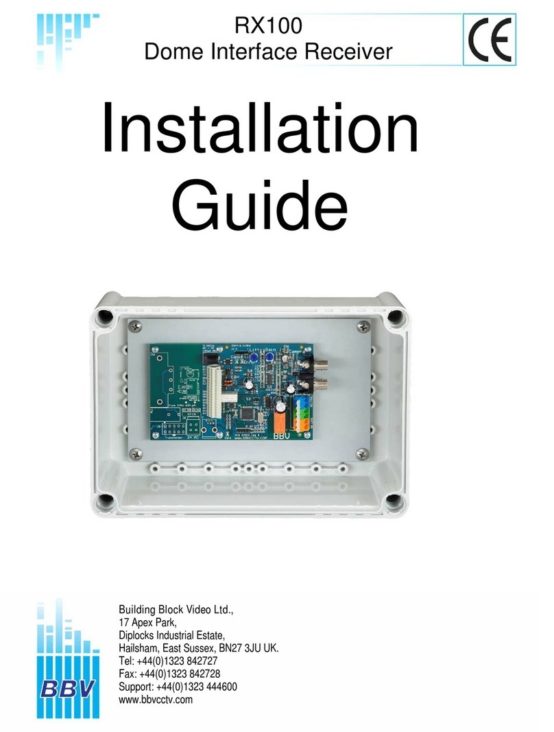 BBV BBV RX100 User manual